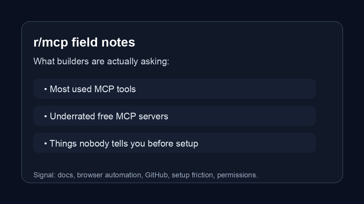 Reddit MCP field notes